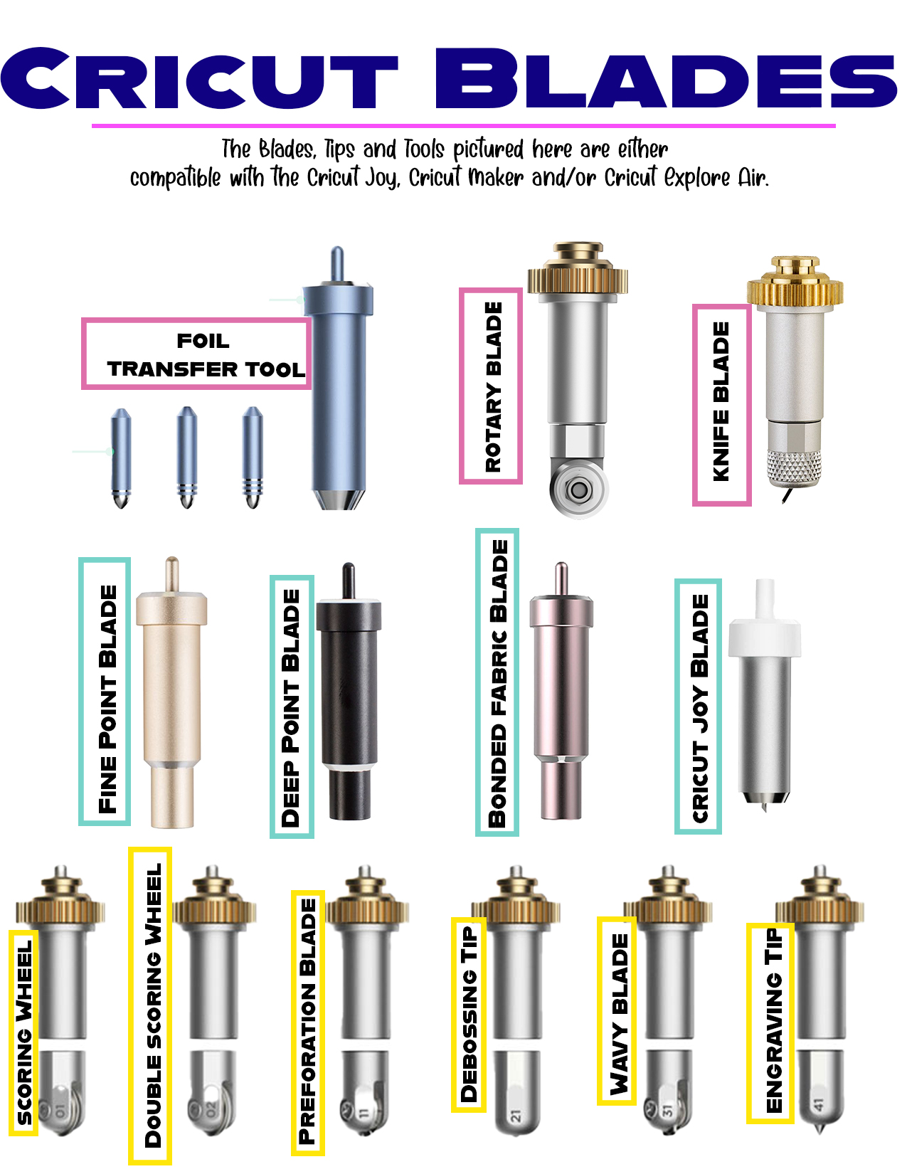 Deep Cut Blade And Housing For Cricut Maker, Deep Point Blade For Maker 3/ Maker/Explore