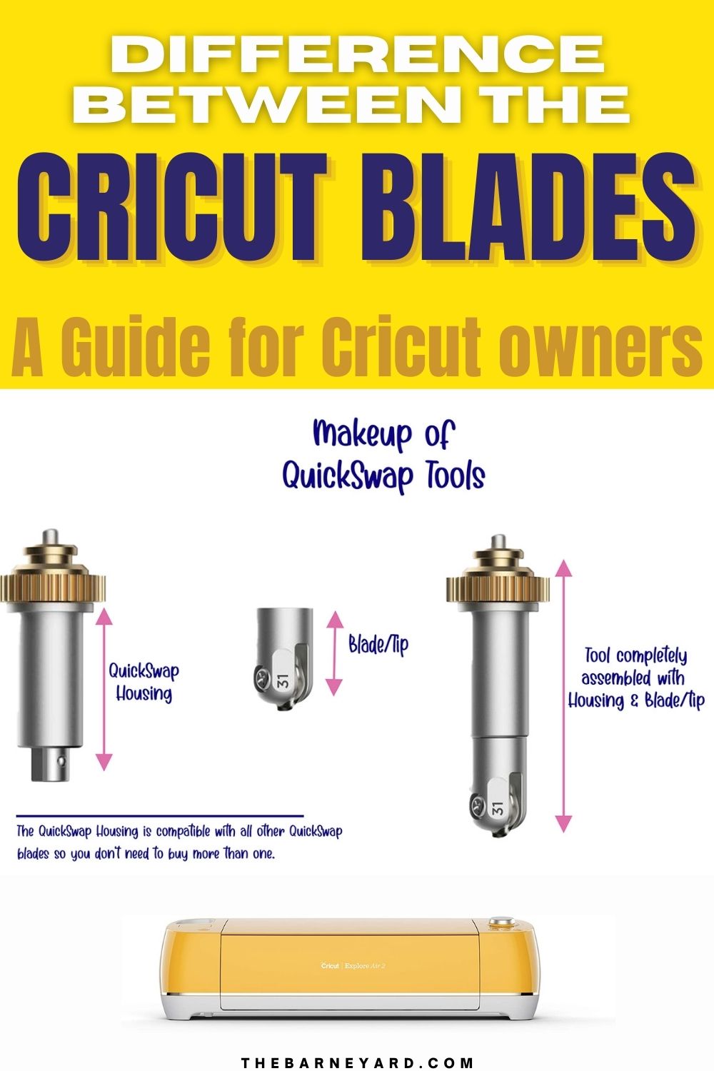 What are the differences between the Cricut Blades