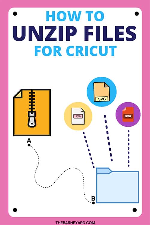 How to unzip files for Cricut