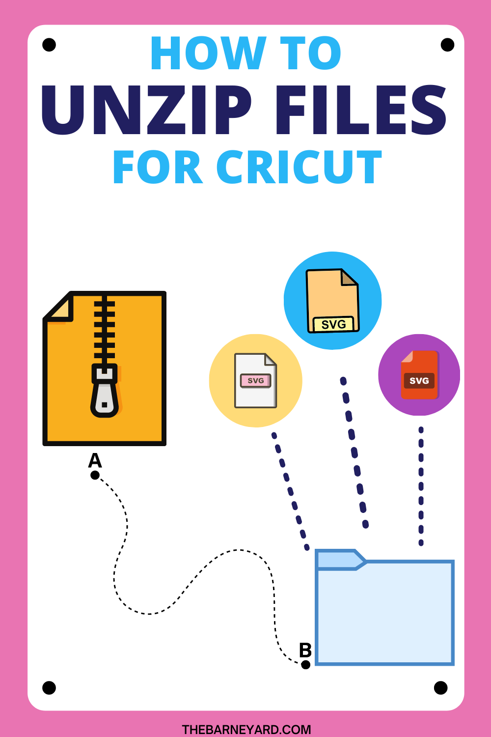 Download Zipped Folders How To Unzip Files For Cricut On A Mac The Barne Yard SVG, PNG, EPS, DXF File