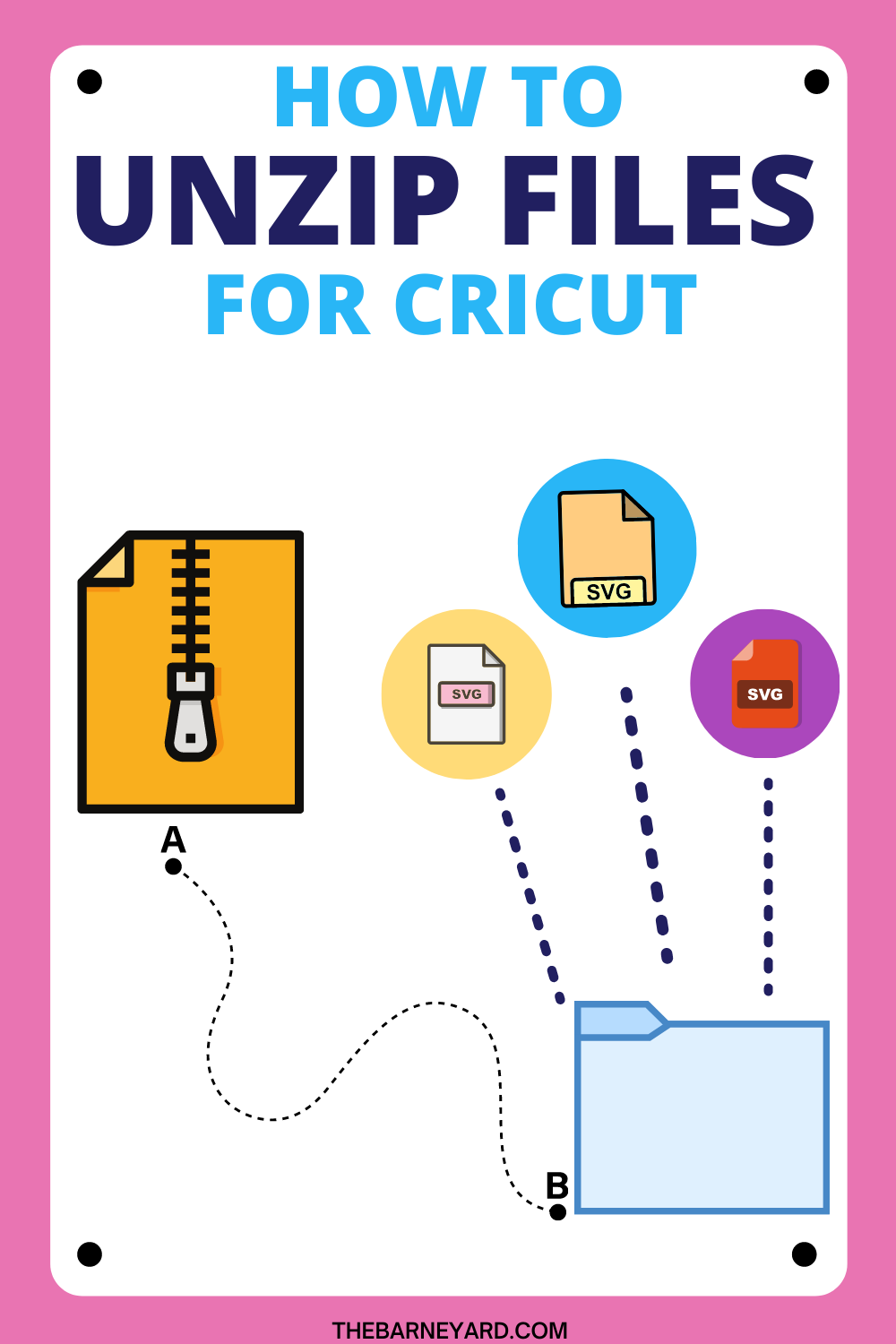 Cricut Blades: What are the differences? - The Barne Yard