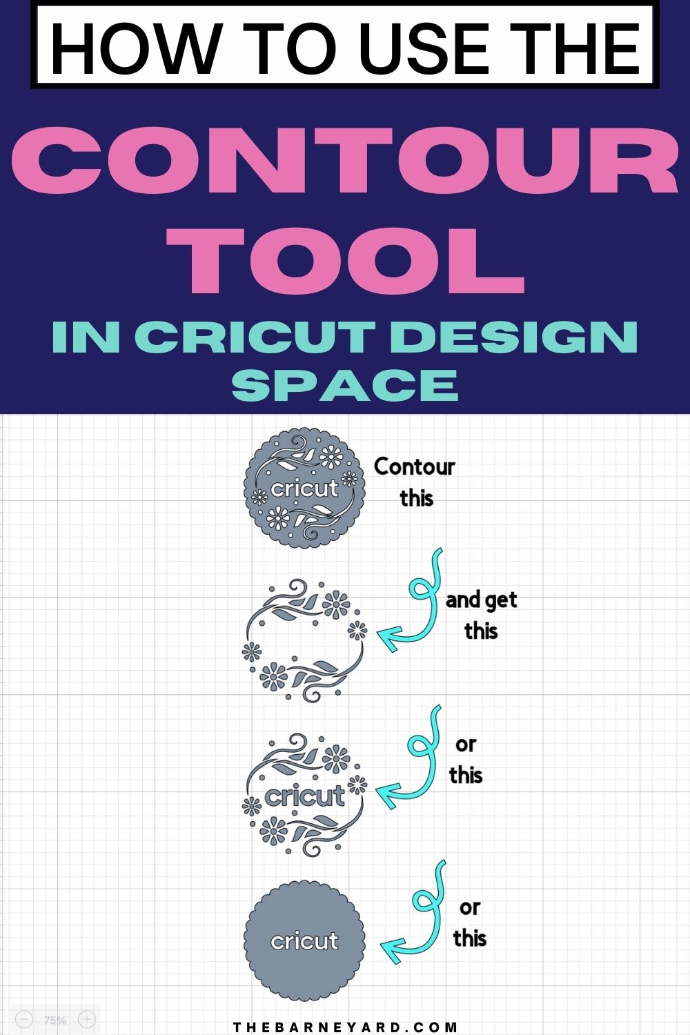 Cricut Blades: What are the differences? - The Barne Yard