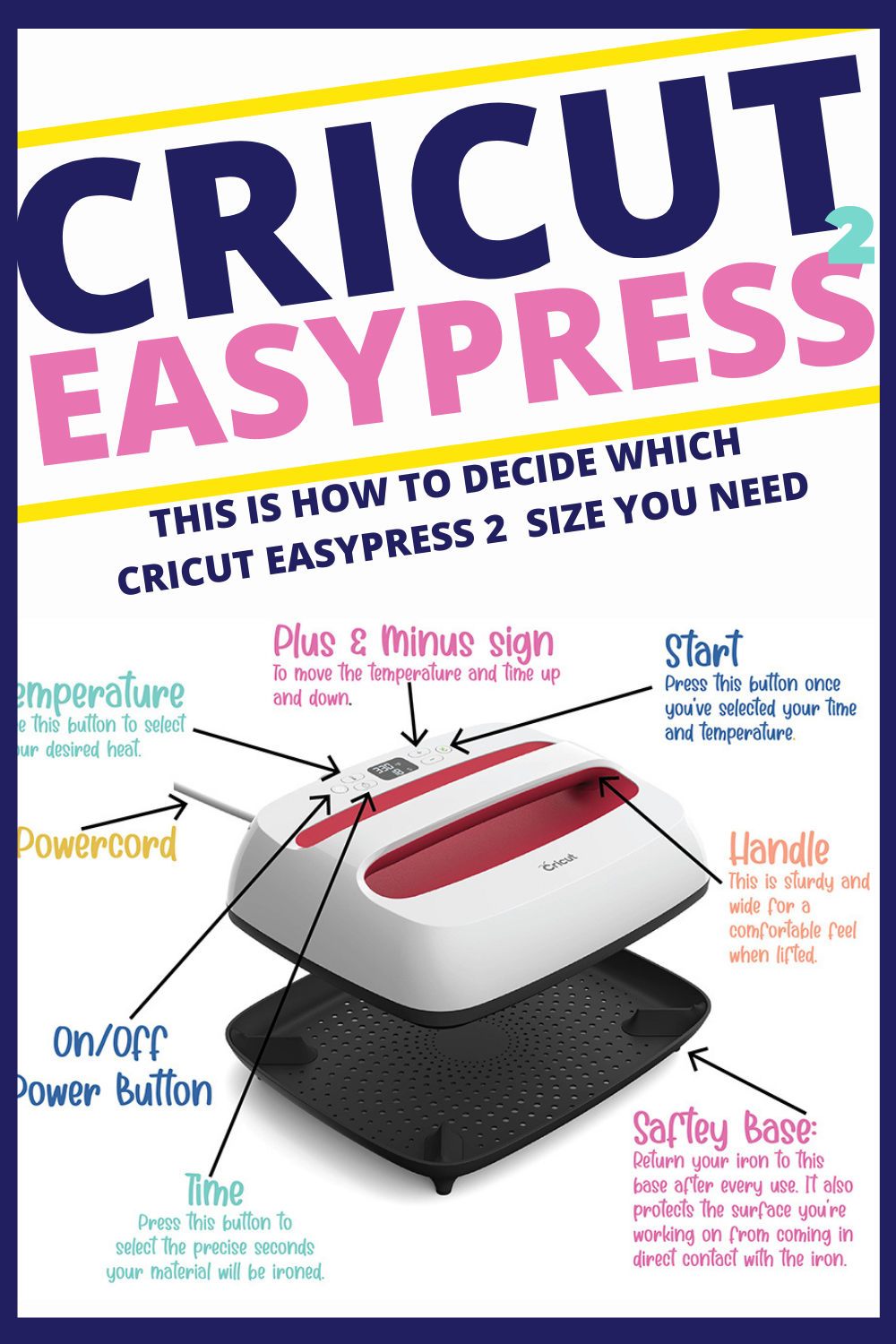Cricut Easy Press 2 Machines - Heat Press Craft Iron Transfer Vinyl - All  Sizes