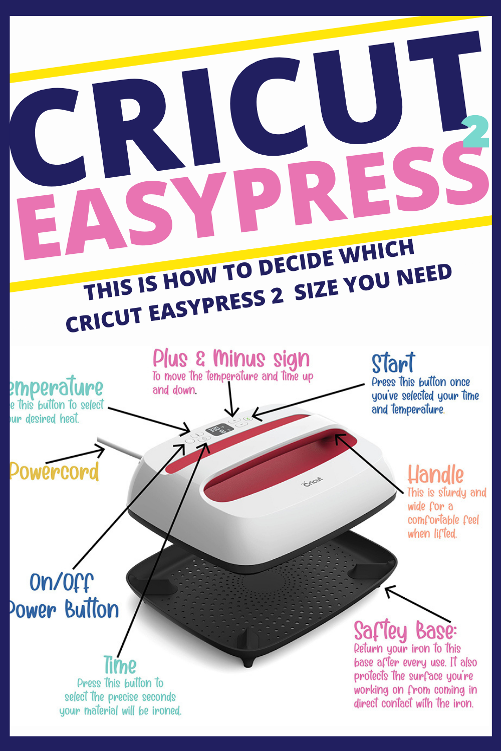 Which Is The Best Cricut Easy Press For You? (Helpful Guide