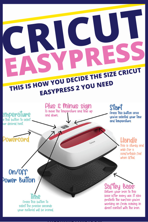 Which Cricut EasyPress 2 should I buy?